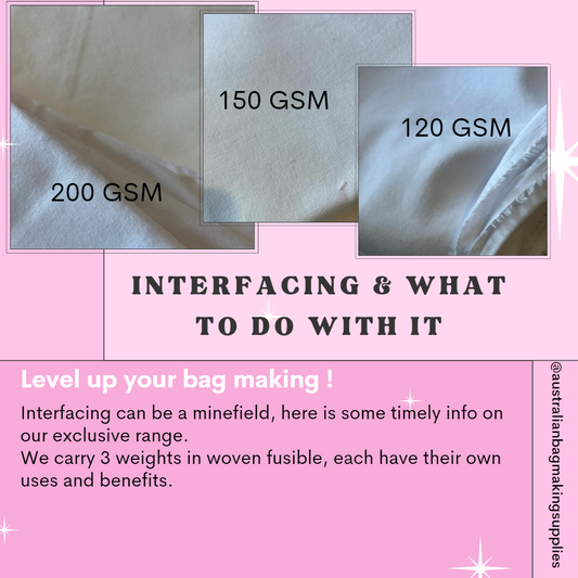 Interfacing run down and comparison